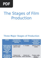 The Stages of Film Production