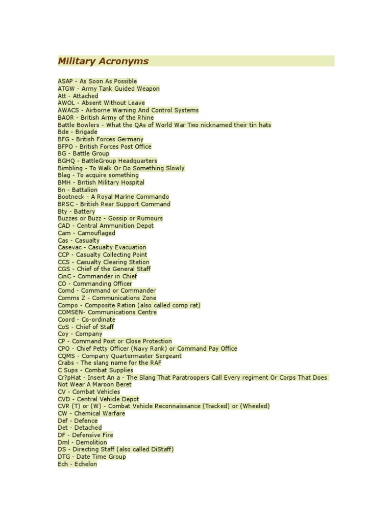 Military Acronyms Company (Military Unit) British Army