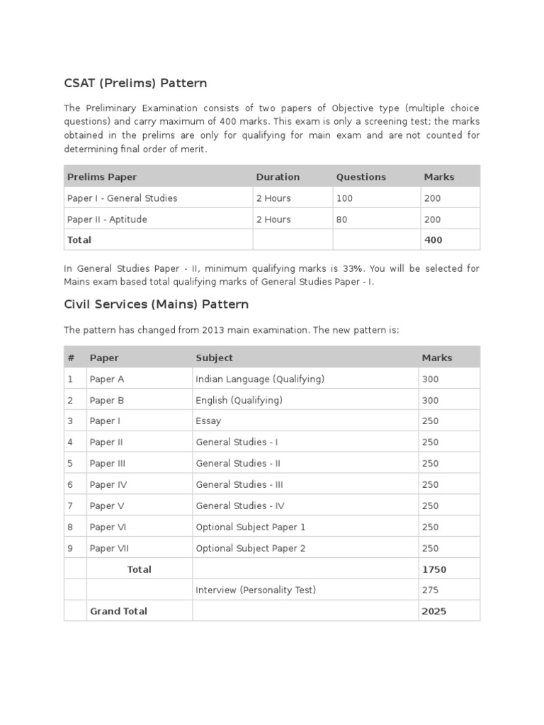 CSAT (Prelims) Pattern: Prelims Paper Duration Questions Marks | PDF ...