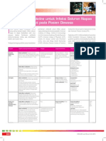 Guideline Faringitis 4 PDF