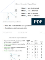 State: Zero 1s Detected State: One 1 Detected State: Two 1s Detected State: Three 1s Detected