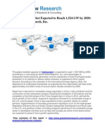 Hydropower Market Expected To Reach 1,524 GW by 2020: Grand View Research, Inc