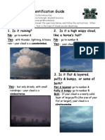 Cloud Identification Guide