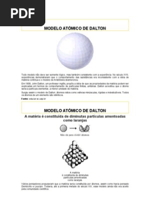 Diagrama Do Modelo Atomico De Daltons
