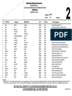 Tuguegarao Room Assignment Elementary LET