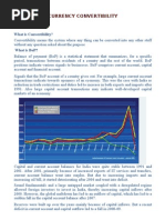 Final Currency Convertibility