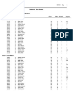 Results - Estes Sprints 2010 - by Event