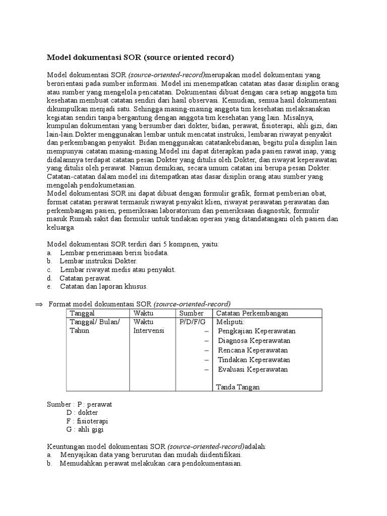 Model Dokumentasi SOR | PDF | Sains & Matematika