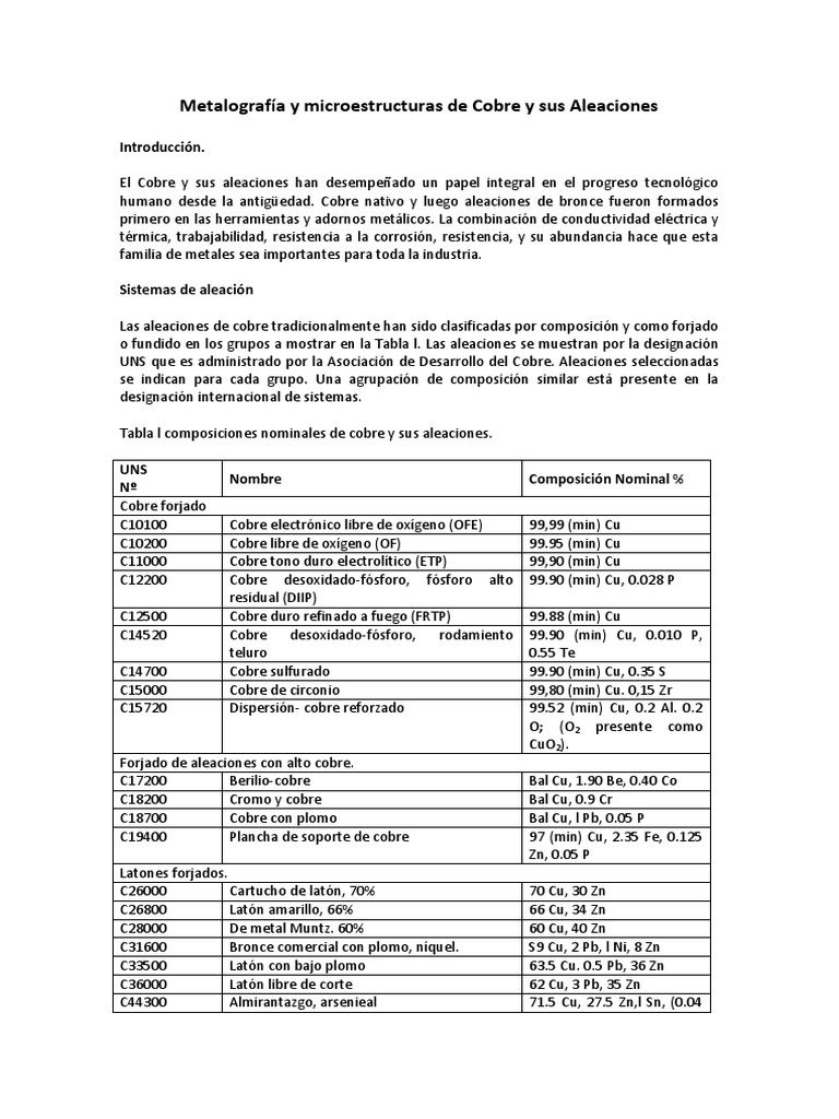 Metalografía del Cobre y Aleaciones | PDF | Bronce | Cobre