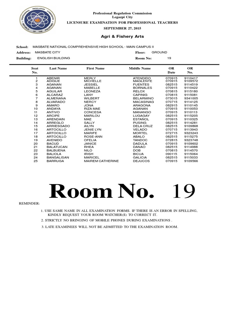LET Room Assignments September 2025 | PDF | Public Administration ...