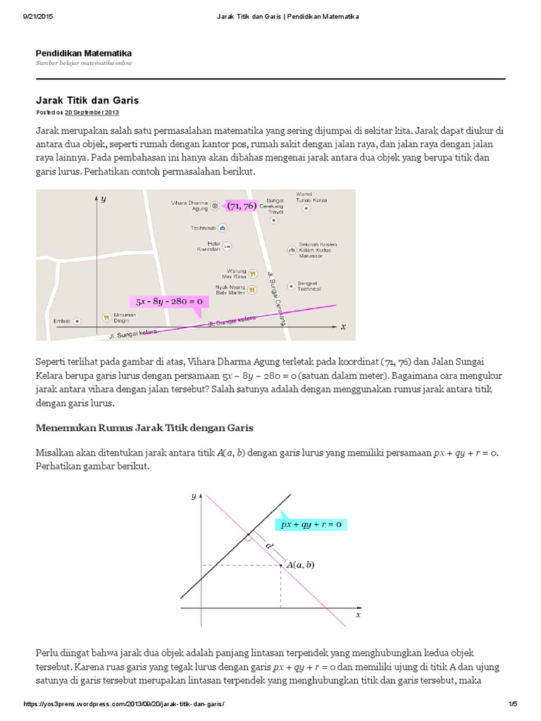 Contoh Soal Open Ended Matematika Download