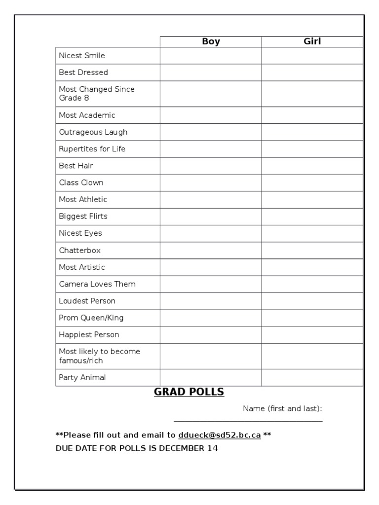 2023 Grad Polls Submission Form | PDF