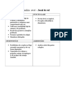 Analiza Swot - Joc de Rol