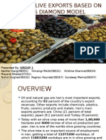 Iran'S Olive Exports Based On Porter'S Diamond Model