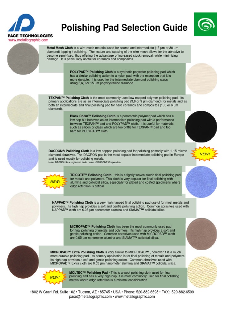 Polishing Pad Selection Guide PDF Abrasive Aluminium Oxide