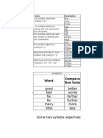 Comparatives Rules1