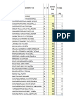 Definitivas P3 Matemáticas Y Estadística