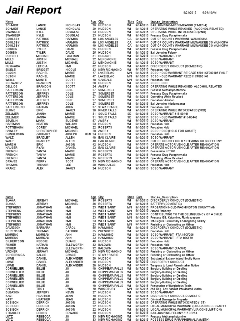 St. Croix County Jail Log Sept. 1420, 2015