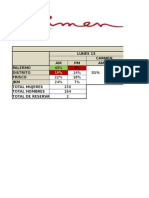 Reporte Hostess 13al 18 Abril