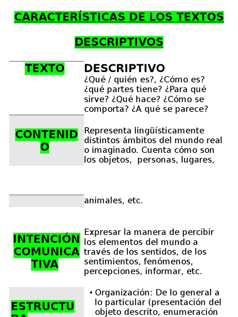 Características de Los Textos Descriptivos (Papelografo)