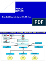 Kuliah Kedua (II) Jenis Perencanaan Sektor Kesehatan