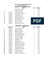 Honor Roll - Presidents List