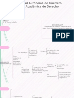 Derecho Administrativo