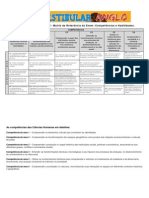 Matriz de Refer+ncia Do Enem - CH PDF