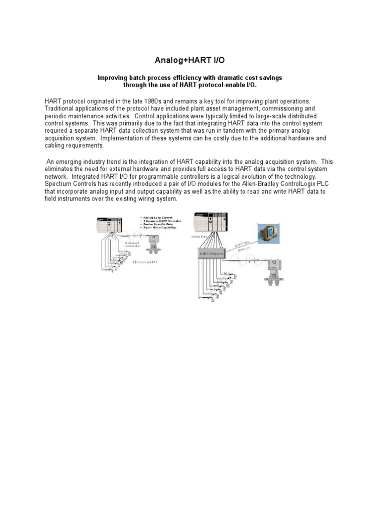 Integrated HART I/O for Efficiency | PDF