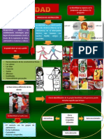 Infografia Identidad de La Persona