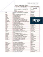 SPM 2015 ENGLISH PREPARATION