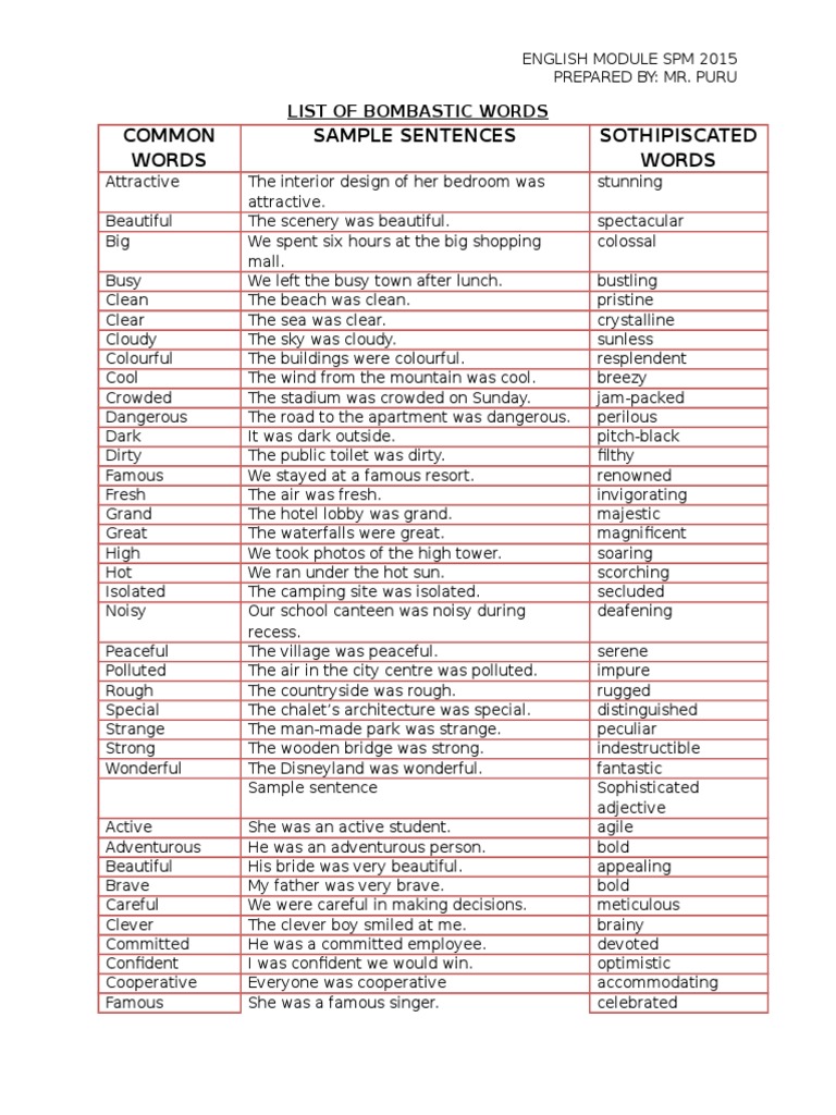 Bombastic Words for SPM Essays | PDF | Nature