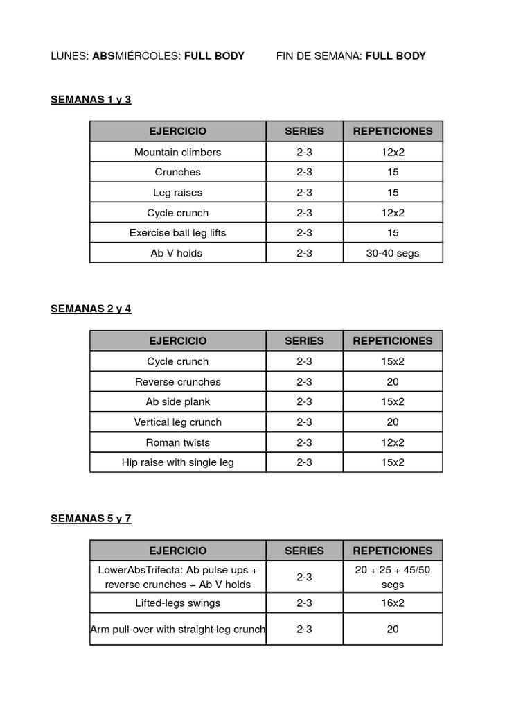 Abs Workout Plan Weeks 1-12 | PDF