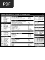 Regex Cheatsheet