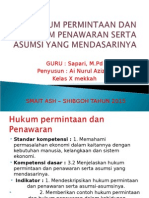 Hukum Permintaan Dan Hukum Penawaran Serta Asumsi Yang Mendasarinya