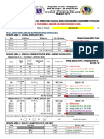 School Sbm Scoring Matrix Protected Automatic 1