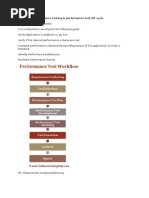 How to do performance testing.doc