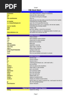 VIM Cheat Sheet VIM Cheat Sheet VIM Cheat Sheet VIM Cheat Sheet