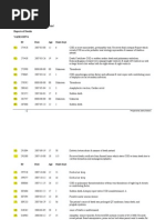 Download 7 Reports of Deaths by jeffaufderheide2634 SN28236629 doc pdf