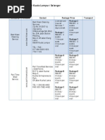 Malaysia Phone Number Codes Guide | PDF | Telecommunications | Oral ...