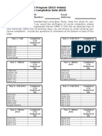 Petroleum Engineering Program 2013-2019