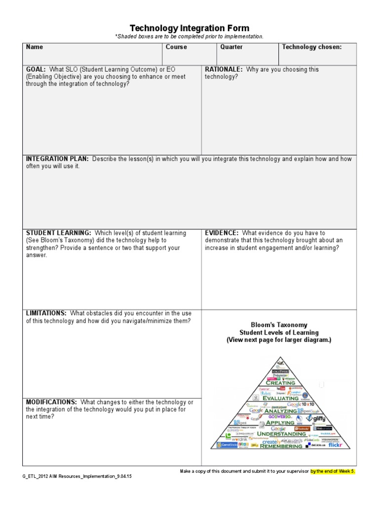 Technology Integration Form Final 4 | PDF