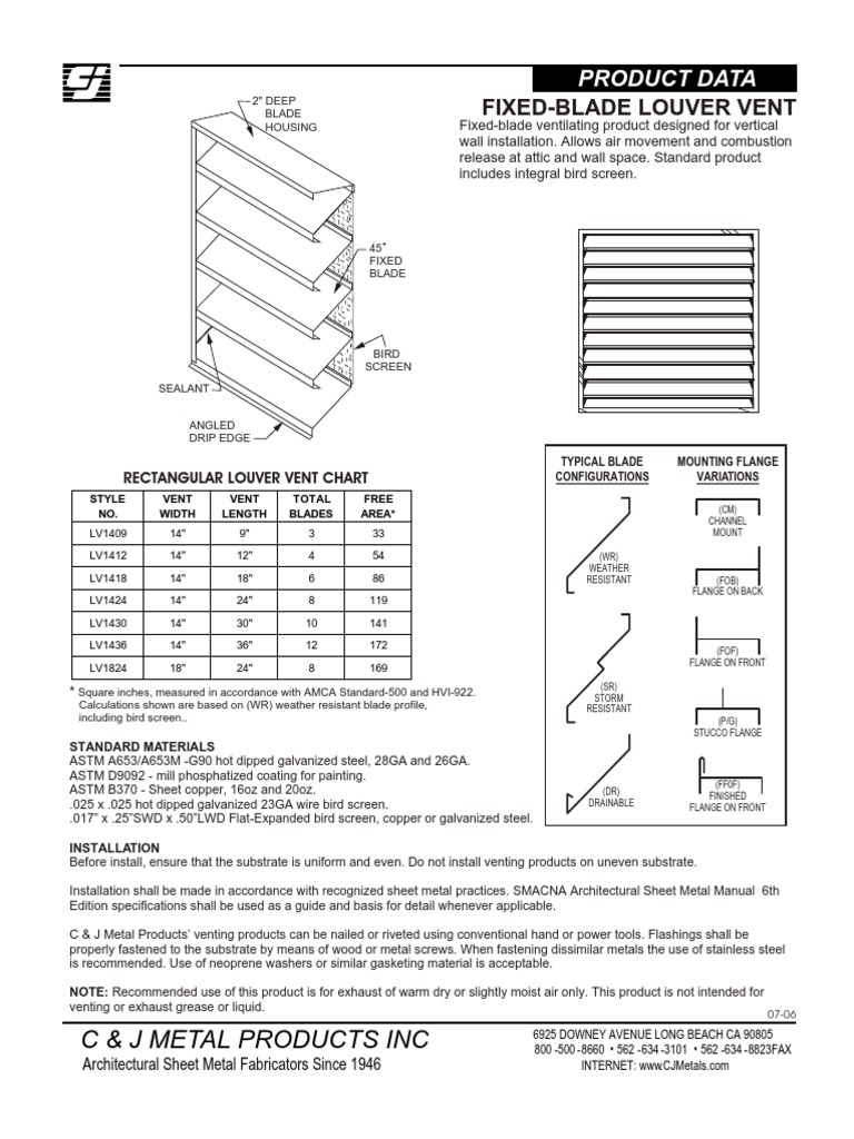 Louvered Gable Vents Sheet Metal Galvanization