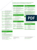 Analytics Cheat Sheet