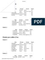 Classement Challenges 2015 Individuel