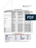 FECHAS 2do Semestre 2015 