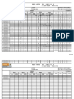 Formato Sis Segunda Parte Mayo 2015