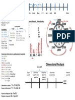 Drug Calculation Help