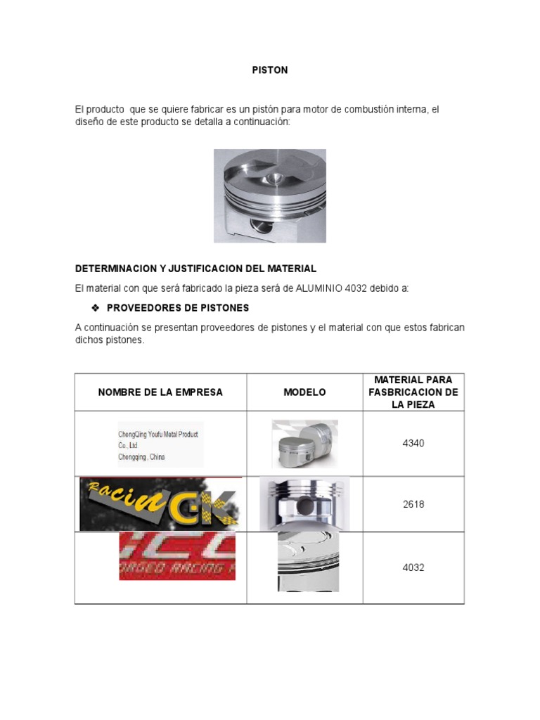 Informacion Piston