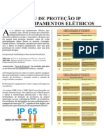 GraudeProtecao de Motores